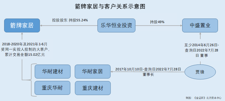 年内油价第五次下跌！却浇不灭消费者买电车的热情，国内车市要“变天”？