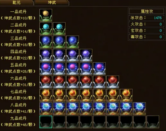 天龙八部消费排行榜_天龙网游八卦:89卡级服评分排行榜第一人,宝石满6,已消费千万