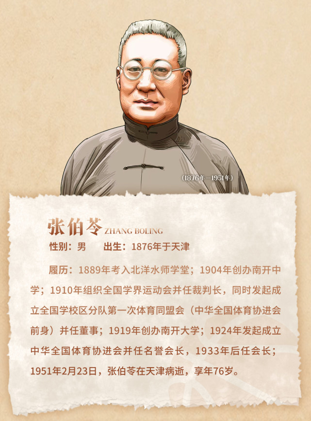 篮球名人堂特别致敬张伯苓开创南开篮球盛景