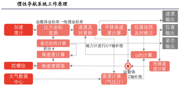 索尼推出新款收音机，支持手摇、USB、太阳能充电