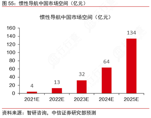 索尼推出新款收音机，支持手摇、USB、太阳能充电