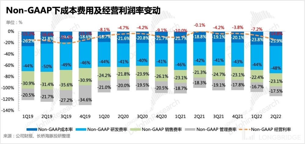 万字解读｜拜登签署芯片法案，细节、影响、借鉴及应对