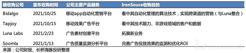 万字解读｜拜登签署芯片法案，细节、影响、借鉴及应对英孚英语价格表