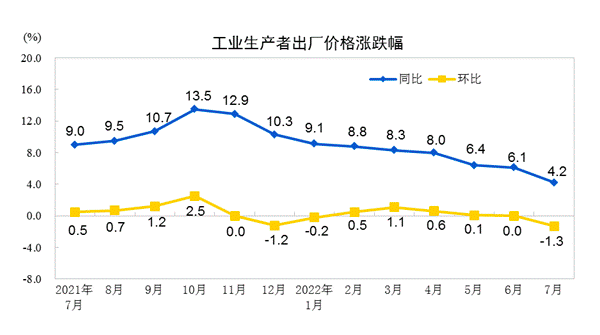 世界各国重申：坚持一个中国原则