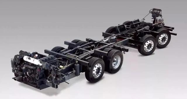 为什么大巴车一般发动机后置,而大货车一般发动机前置?_腾讯新闻