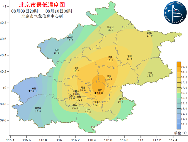 北京：明后两天气温逐步回升，最高升至32℃上下