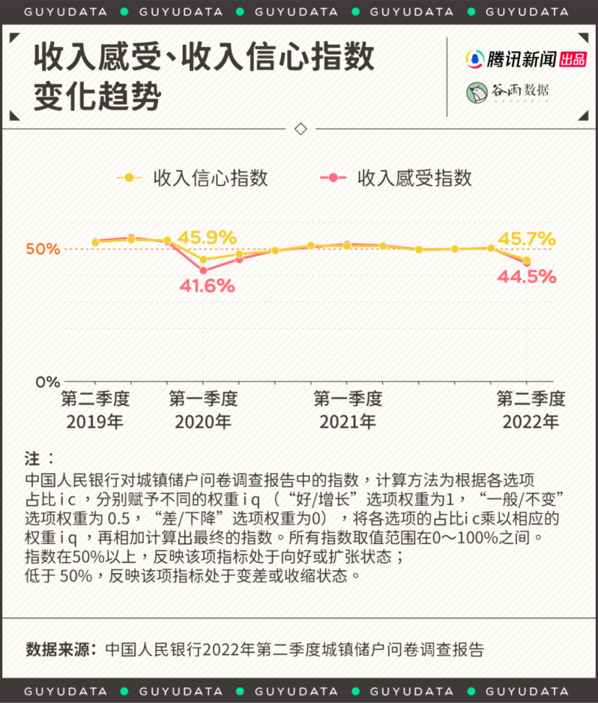 花几百万追星比当亲妈还累，求求你们追个正常人吧！