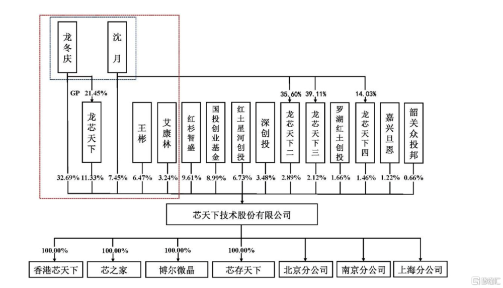 给大家科普一下关于治理国家的一段对话2023已更新(腾讯/今日)v2.8.13关于治理国家的一段对话
