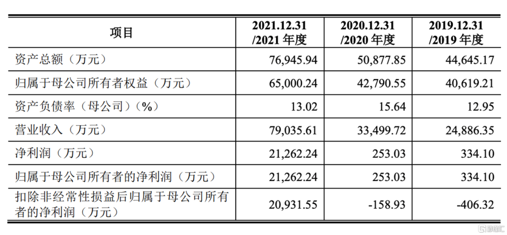 给大家科普一下关于治理国家的一段对话2023已更新(腾讯/今日)v2.8.13关于治理国家的一段对话