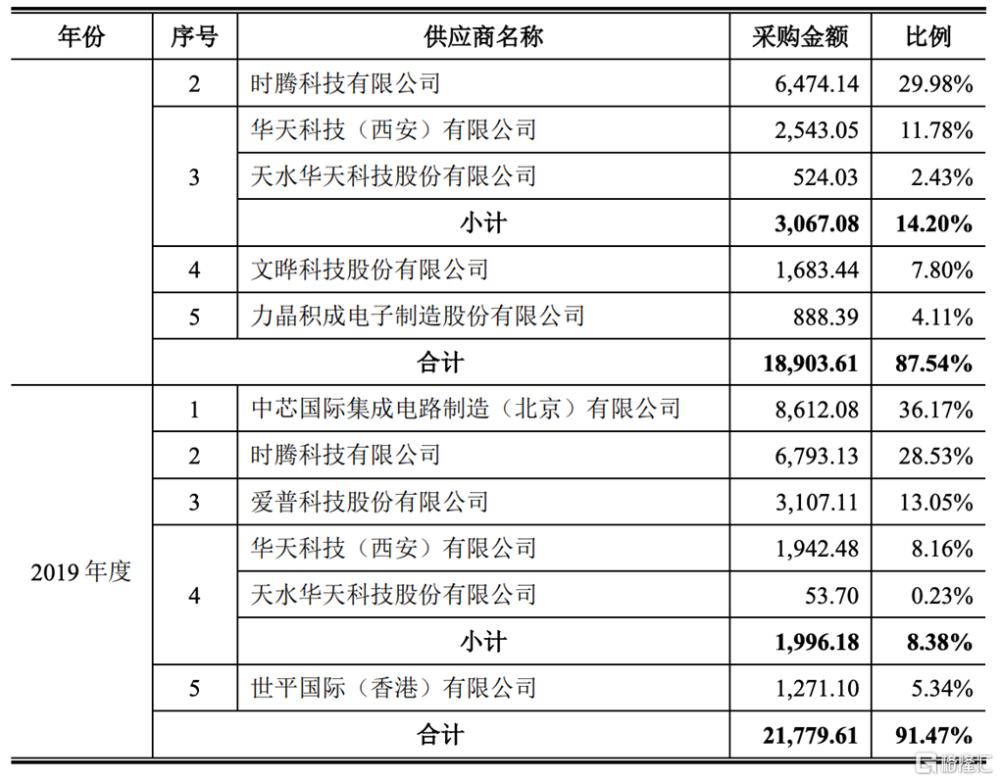 给大家科普一下关于治理国家的一段对话2023已更新(腾讯/今日)v2.8.13关于治理国家的一段对话