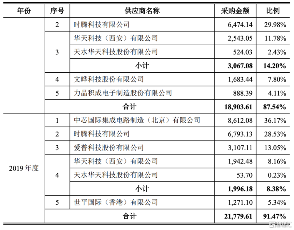 画出你的梦境？还得是清华大学未来实验室！朝鲜偷渡被遣返