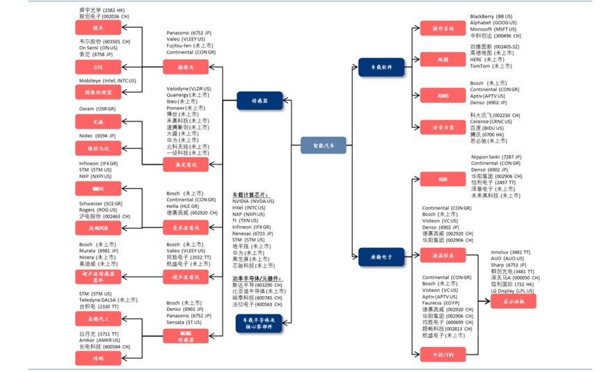 9.98万元起售，缤越COOL能否称霸小型SUV市场？