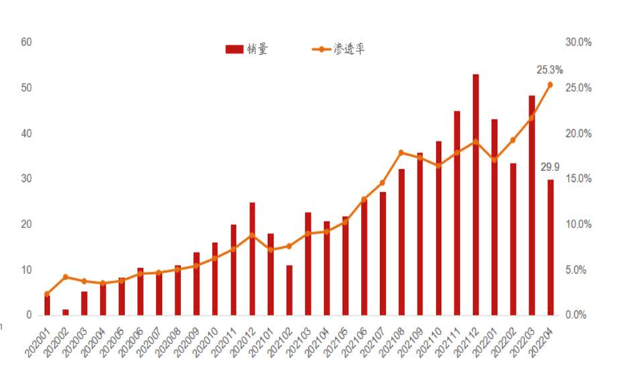 马斯克再度疯狂套现458亿元：还剩9000亿市值股票六年级音乐书上册课本目录