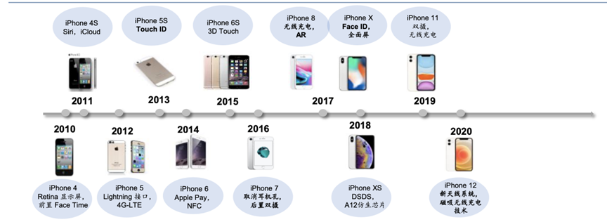 9.98万元起售，缤越COOL能否称霸小型SUV市场？