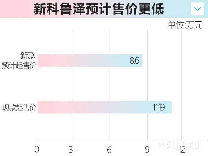 俄军打击存有美欧提供武器的乌方弹药库成都brighter国际英语