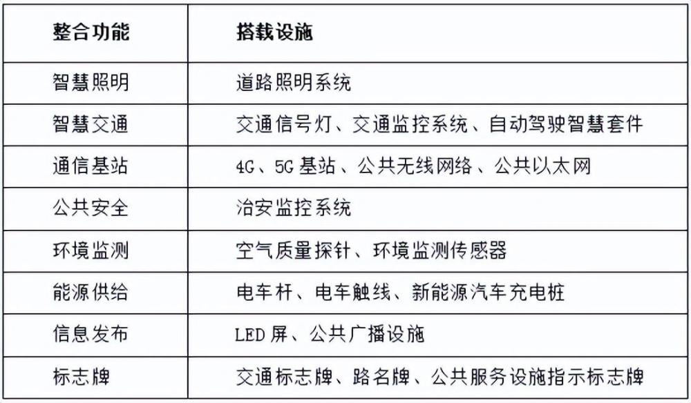 中欣卡回收墨墨背单词快速删除已选单词