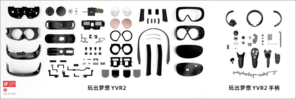 中国VR品牌发展启示录：看YVR如何在全球竞争中打破现状？