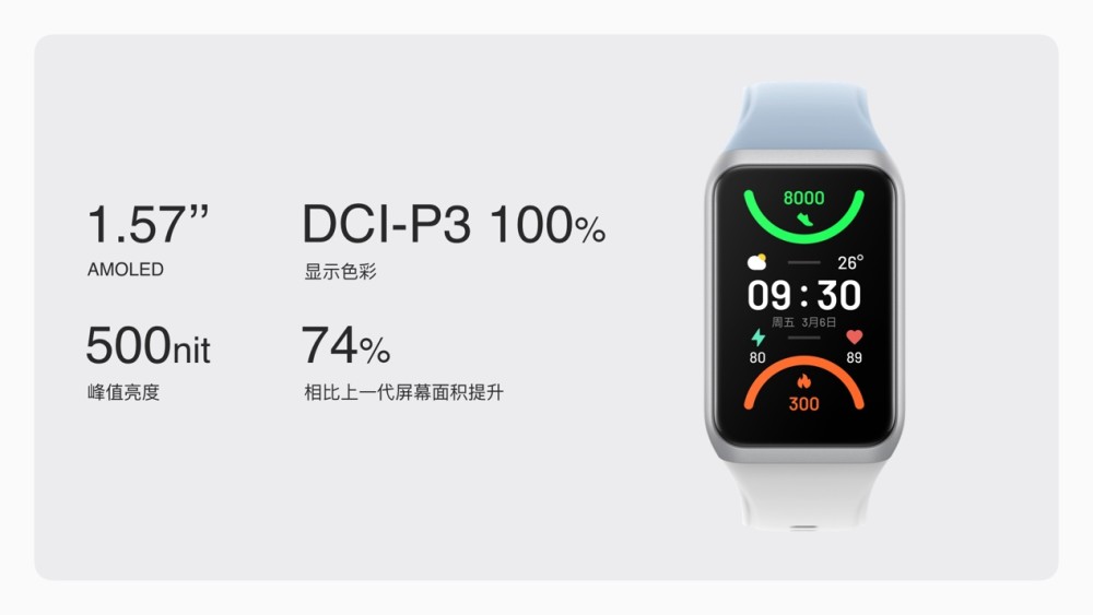 OPPO发布Watch3系列智能手表，还有多款IoT新品｜科技前线美森英语培训机构怎么样