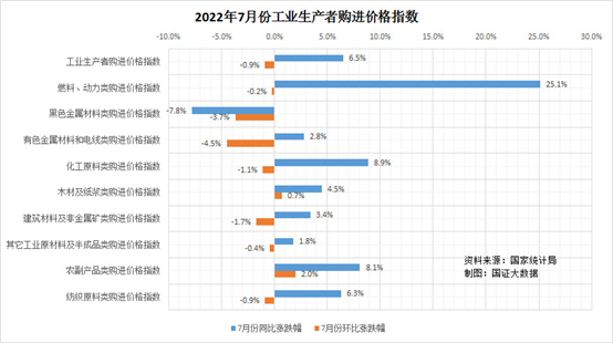 日本总务省：日本人口连续13年负增长，只有冲绳人口增加表哥你的怎么那么大