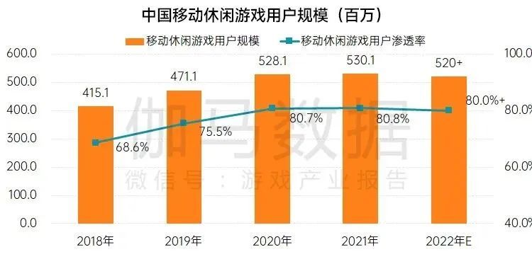 韩国MMO大厂做融合三消，“韩式欧美范儿”是怎样的美术风格？