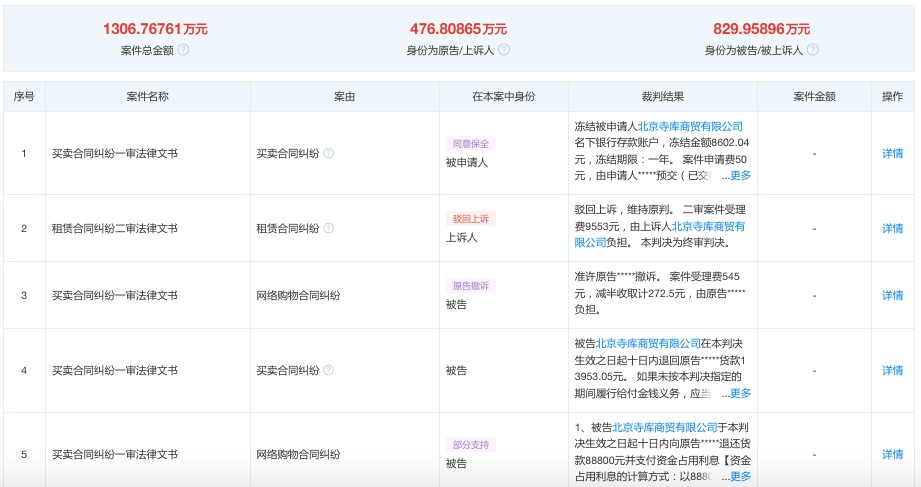 寺库上市五年两次被申请破产，李日学的百年企业愿景沦为空谈