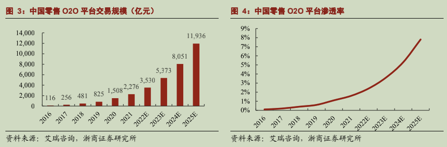 关键时刻，一位韩国客人来到了青岛