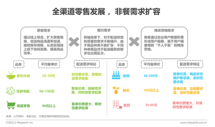 天富官方入口|天富测速|御春风农产