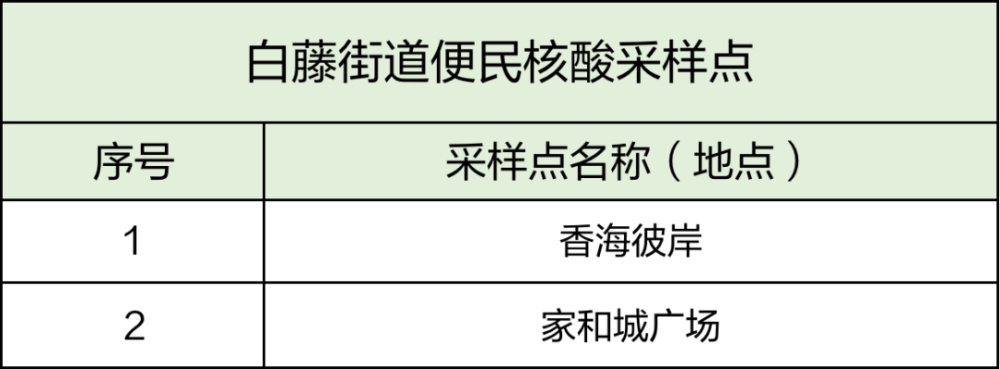 评展｜当狂野的“德国新表现主义”遇见“拉斐尔前派”