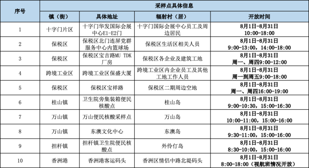 评展｜当狂野的“德国新表现主义”遇见“拉斐尔前派”