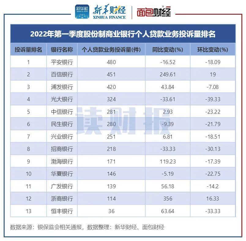 硅料价格第26次上涨，年内新增产能还能释放多少？台湾的导弹能不能打到上海