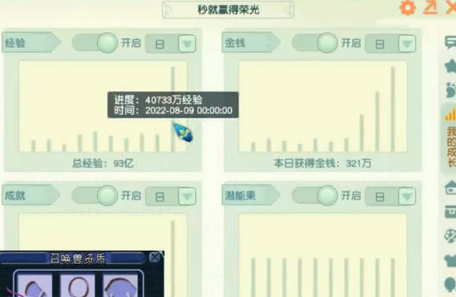 梦幻西游：老王创造获经验最快纪录！1小时4亿，究极人民币战士！
