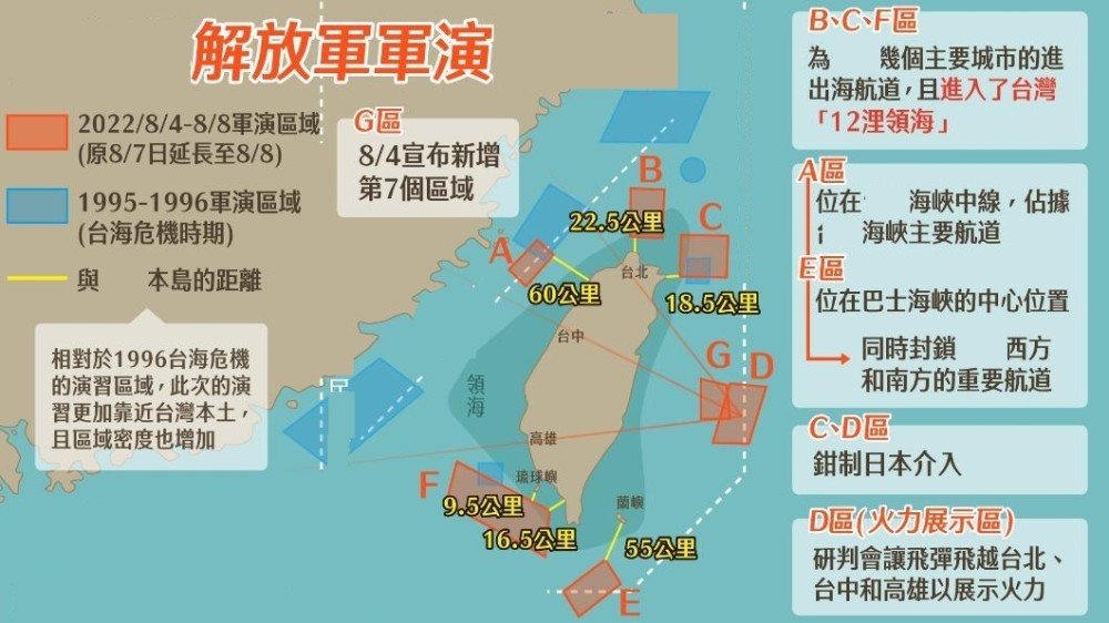 因此,看來在解放軍圍島演練期間臺島搞出的這兩種