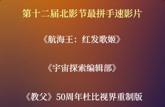 一张卖到2500元！北影节电影票再遭爆炒，还有人拍卖电影票