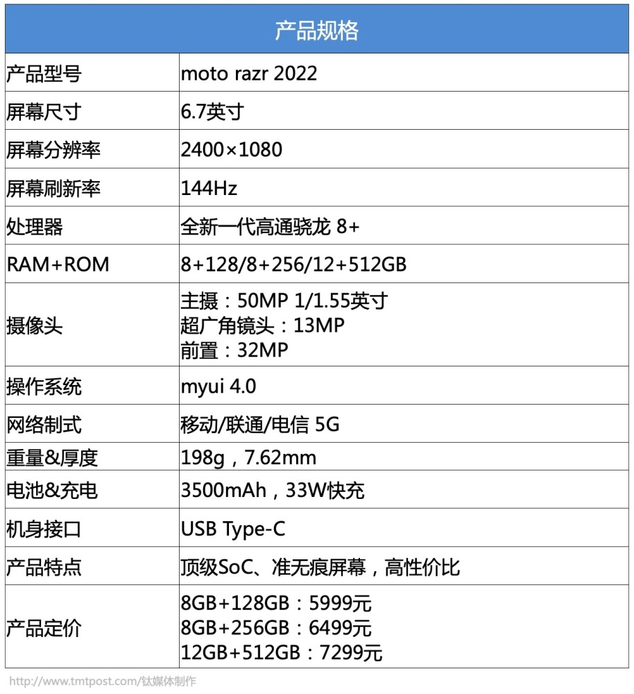 德国卫生部长宣布疫苗接种状态通过颜色识别，德媒：中国已实施了两年