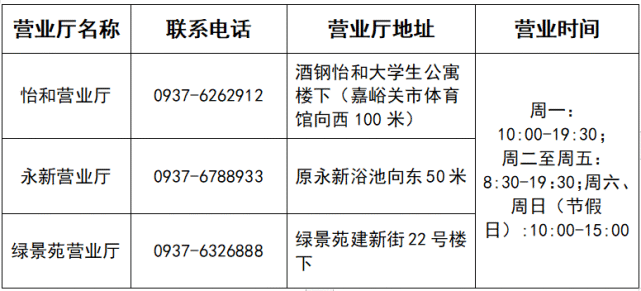 關於繳納20222023年度暖氣費的通知