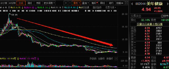 刚刚！宝能副总裁、前海财险董事长黄炜被查！两公司紧急发公告：因个人原因什么是私教课