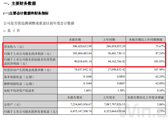 币圈一波未平一波又起！这次爆雷的是Hotbit郑州励步英语