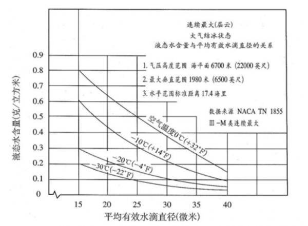 白俄罗斯一军用机场发生爆炸？白国防部否认报道影音先锋电影网站