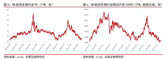 中国石化：拟将美国存托股份从纽约证券交易所退市