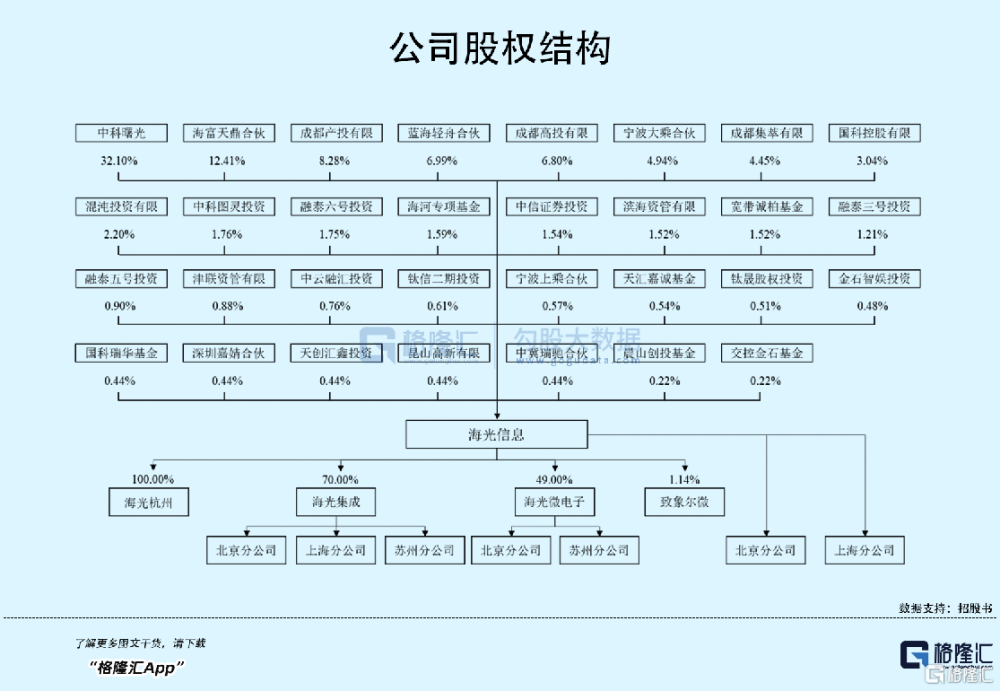 我国科学家破解精子形成关键谜题