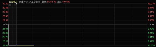 前海开源基金怎么了？一天2名基金经理离职，十余只产品突然换将