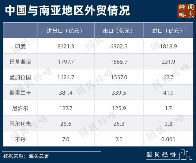 招股书中的秘密：行业排名往前“挪一挪”，花费不到4万