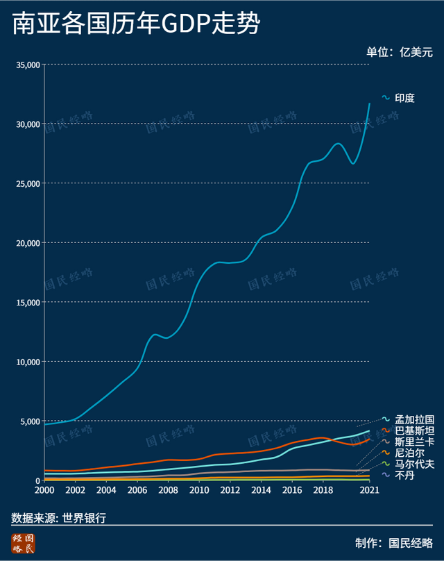 招股书中的秘密：行业排名往前“挪一挪”，花费不到4万