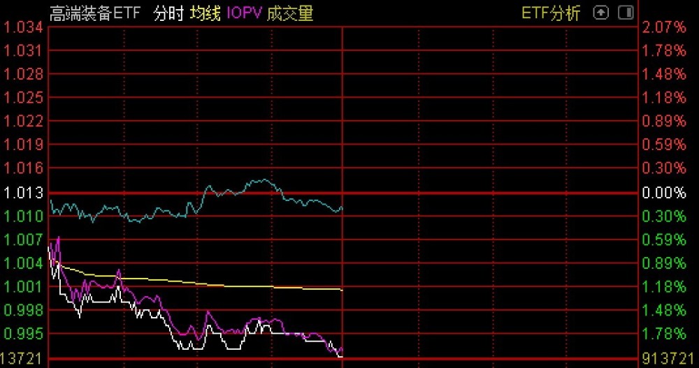 中芯国际Q2因停产利润下降25.2％，CEO赵海军辞任董事｜硅基世界