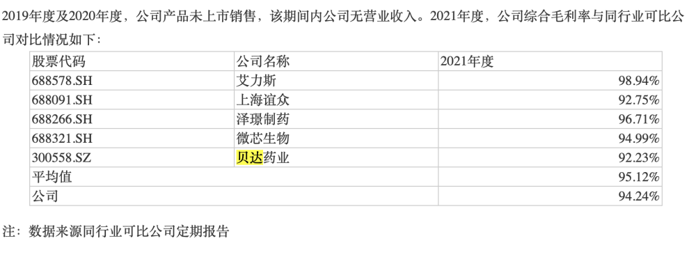 华昊中天拟募资15亿加磅新药研发，能否闯关成功？安检手检的操作流程