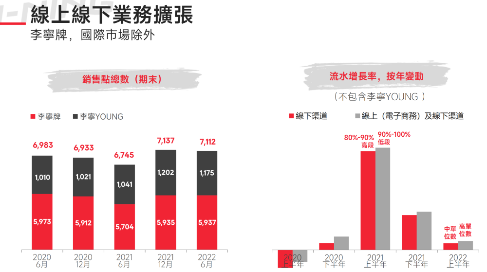 华昊中天拟募资15亿加磅新药研发，能否闯关成功？