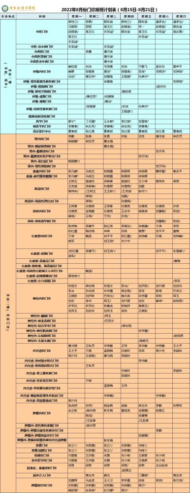 8月15日8月21日烟台毓璜顶医院总院莱山院区门诊专家值班计划表
