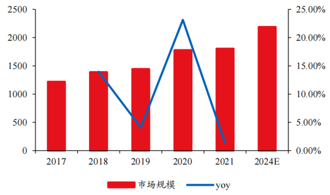 没人能看穿丁磊的“心事”