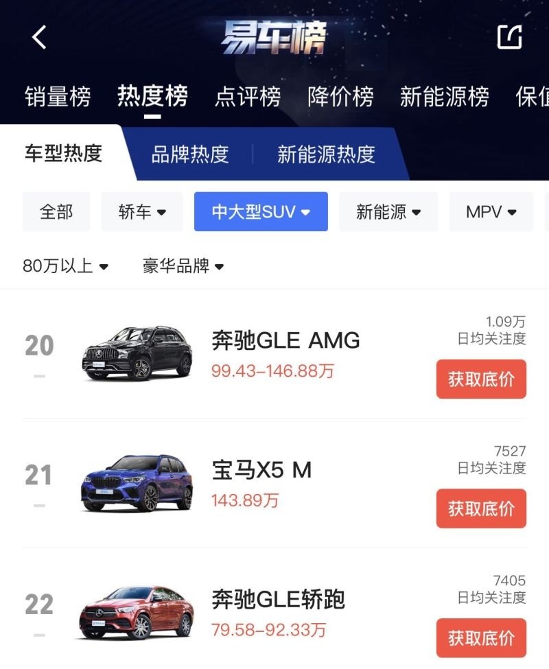 新款宝马X5M最新假想图有望年内首发/搭载V8发动机