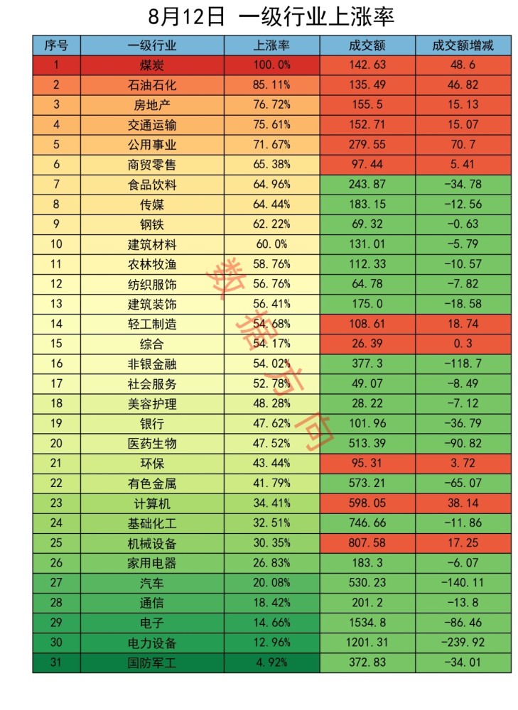 金牌大只注册官方下载-学生作文网